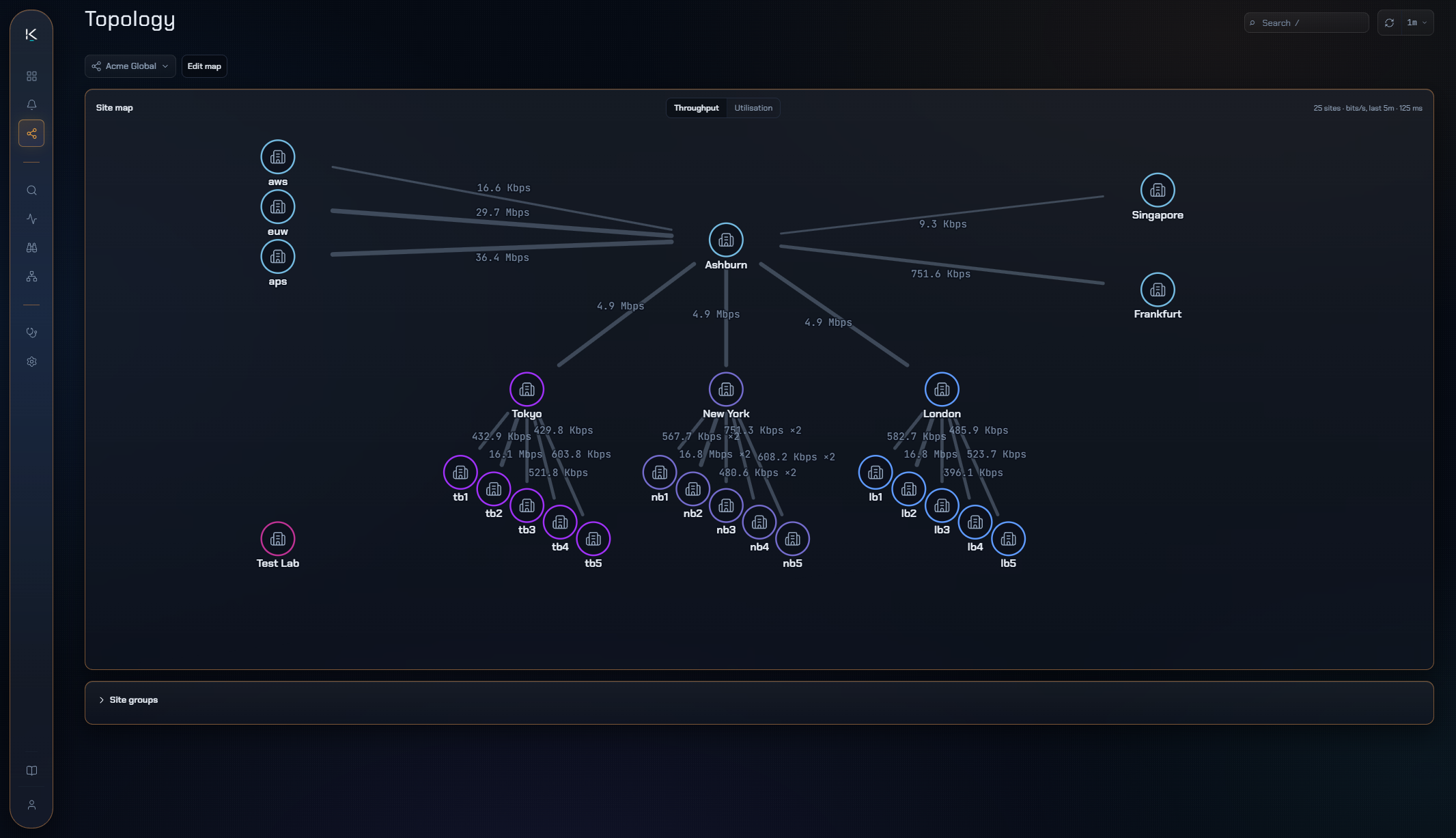 The Topology site map for Acme Global: twenty-five sites drawn as a hierarchy with Ashburn as the hub, cloud regions on the left, Singapore and Frankfurt to the right, and Tokyo, New York and London each carrying five branch sites, every link labelled with what it is currently moving.